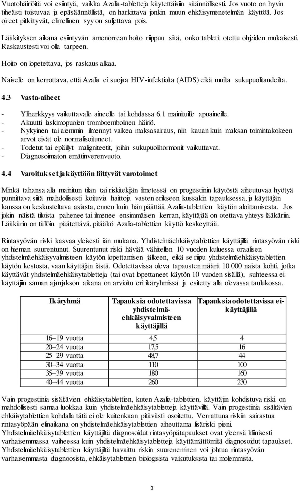 Hoito on lopetettava, jos raskaus alkaa. Naiselle on kerrottava, että Azalia ei suojaa HIV-infektiolta (AIDS) eikä muilta sukupuolitaudeilta. 4.