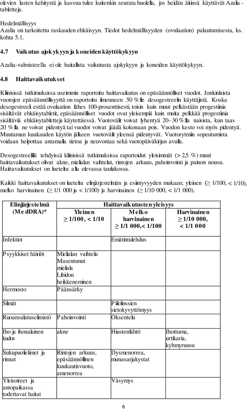 7 Vaikutus ajokykyyn ja koneiden käyttökykyyn Azalia-valmisteella ei ole haitallista vaikutusta ajokykyyn ja koneiden käyttökykyyn. 4.