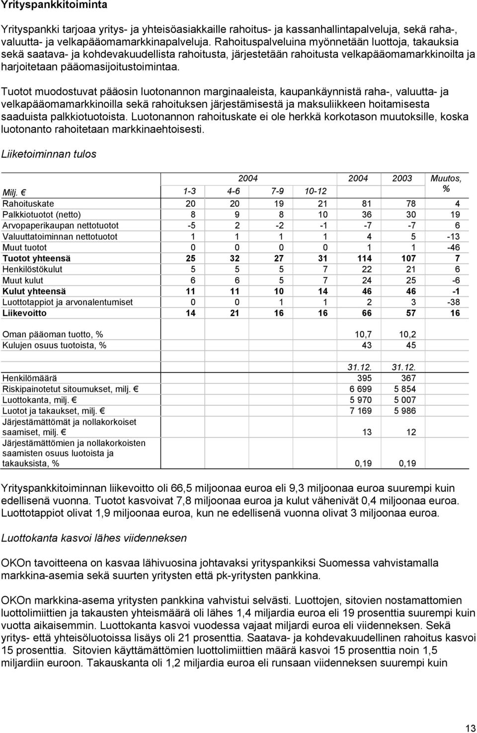 Tuotot muodostuvat pääosin luotonannon marginaaleista, kaupankäynnistä raha-, valuutta- ja velkapääomamarkkinoilla sekä rahoituksen järjestämisestä ja maksuliikkeen hoitamisesta saaduista