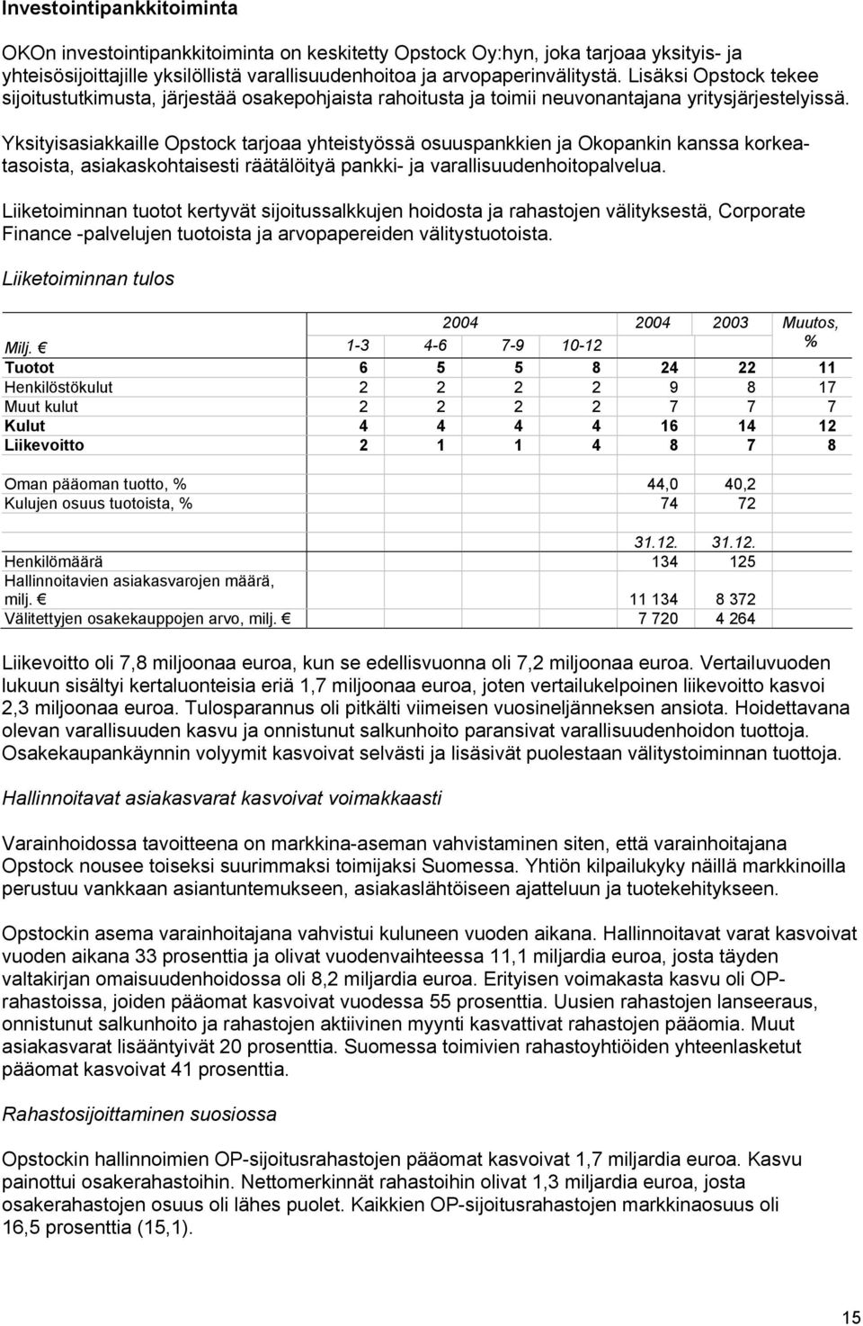Yksityisasiakkaille Opstock tarjoaa yhteistyössä osuuspankkien ja Okopankin kanssa korkeatasoista, asiakaskohtaisesti räätälöityä pankki- ja varallisuudenhoitopalvelua.