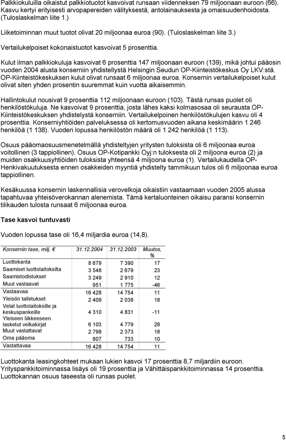 Kulut ilman palkkiokuluja kasvoivat 6 prosenttia 147 miljoonaan euroon (139), mikä johtui pääosin vuoden 2004 alusta konserniin yhdistellystä Helsingin Seudun OP-Kiinteistökeskus Oy LKV:stä.