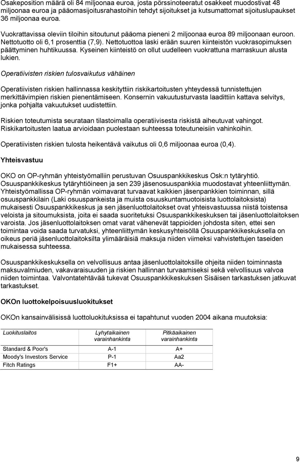 Nettotuottoa laski erään suuren kiinteistön vuokrasopimuksen päättyminen huhtikuussa. Kyseinen kiinteistö on ollut uudelleen vuokrattuna marraskuun alusta lukien.