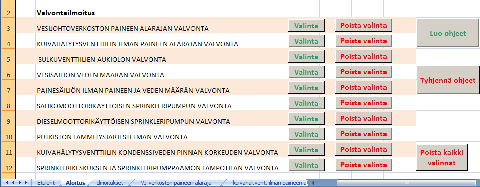 34 kuivahälytysventtiilin kondenssiveden pinnan korkeus sprinklerikeskuksen ja sprinkleripumppaamon lämpötila.