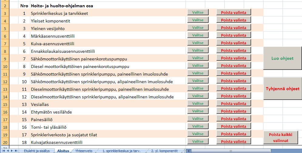 38 Kuva 14. Hoito- ja huolto-ohjeen laadinta aloitetaan Aloitus-välilehdeltä.