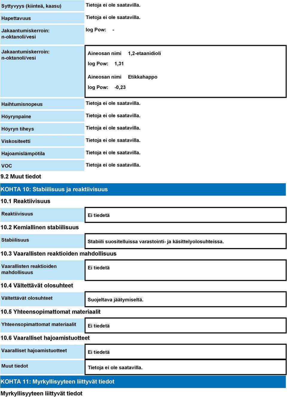 2 Kemiallinen stabiilisuus Stabiilisuus Stabiili suositelluissa varastointi- ja käsittelyolosuhteissa. 10.3 Vaarallisten reaktioiden mahdollisuus Vaarallisten reaktioiden mahdollisuus Ei tiedetä 10.