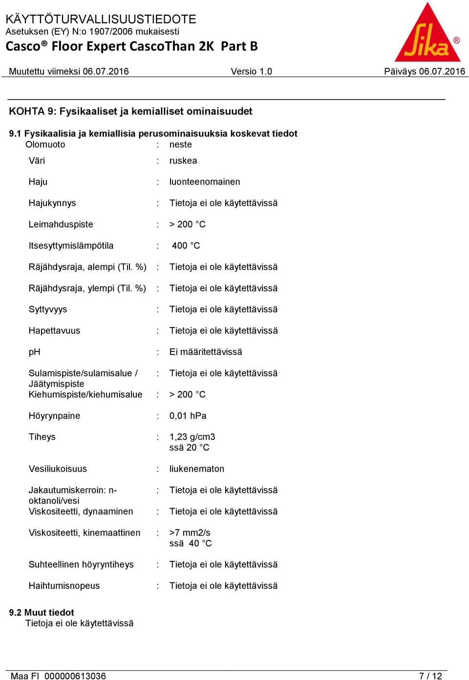 : 400 C Räjähdysraja, alempi (Til. %) : Räjähdysraja, ylempi (Til.