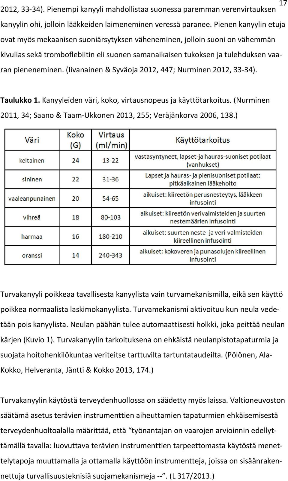 (Iivanainen & Syväoja 2012, 447; Nurminen 2012, 33 34). Taulukko 1. Kanyyleiden väri, koko, virtausnopeus ja käyttötarkoitus.