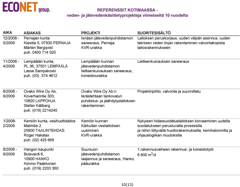 kunta, PL 36, 37501 LEMPÄÄLÄ Lasse Sampakoski puh.