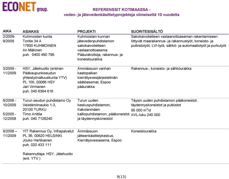 koneisto- ja putkistotyöt, LVI-työt, sähkö- ja automaatiotyöt ja purkutyöt 3/2009-11/2009 HSY, Jätehuolto (entinen Pääkaupunkiseudun yhteistyövaltuuskunta YTV) PL 100, 00066 HSY Jari Virmanen puh.