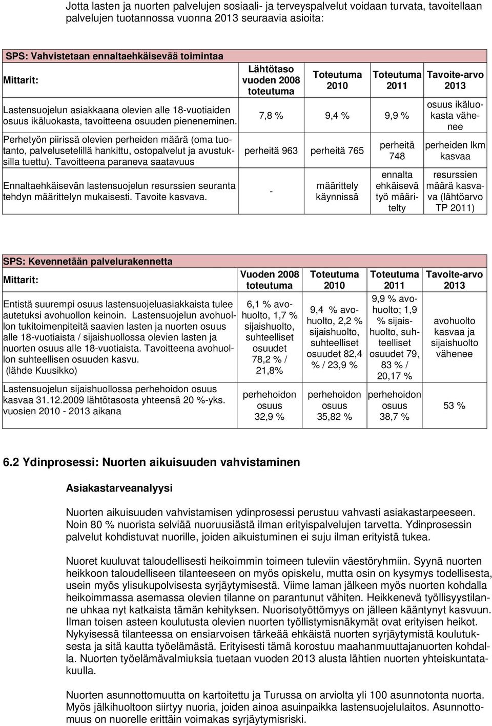 Perhetyön piirissä olevien perheiden määrä (oma tuotanto, palvelusetelillä hankittu, ostopalvelut ja avustuksilla tuettu).