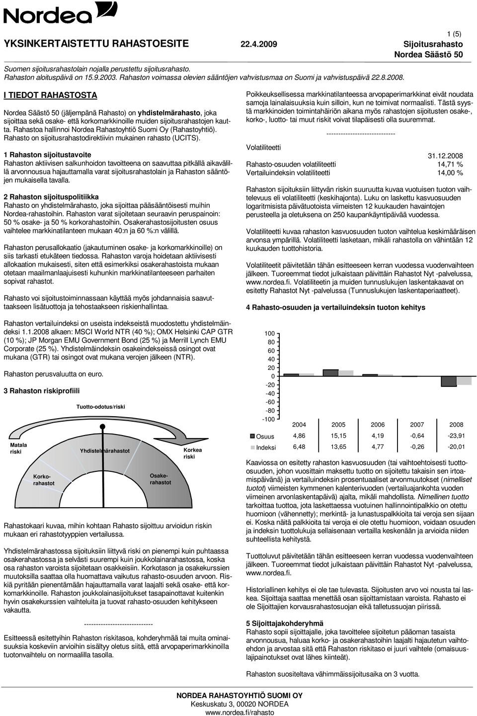 1 Rahaston sijoitustavoite Rahaston aktiivisen salkunhoidon tavoitteena on saavuttaa pitkällä aikavälillä arvonnousua hajauttamalla varat sijoitusrahastolain ja Rahaston sääntöjen mukaisella tavalla.