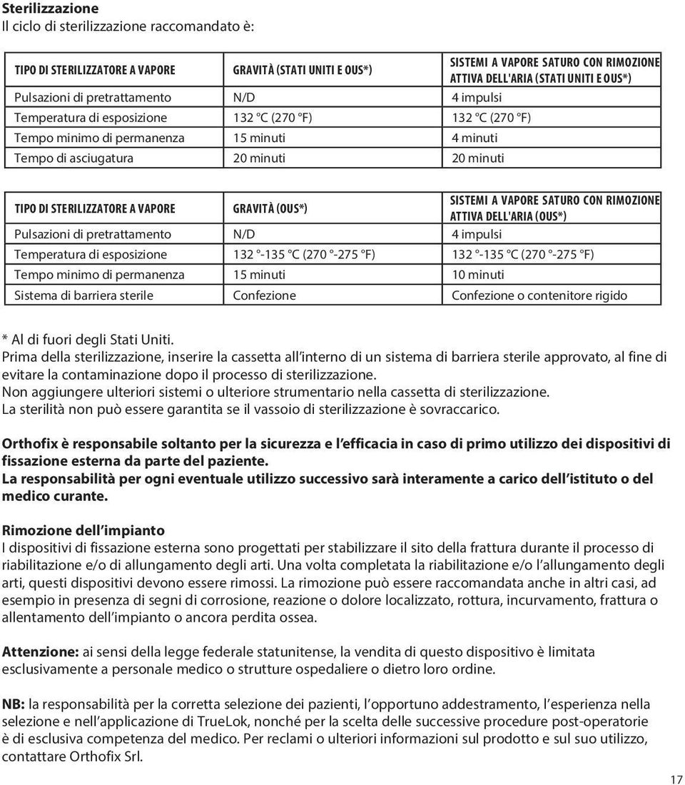 STERILIZZATORE A VAPORE GRAVITÀ (OUS*) SISTEMI A VAPORE SATURO CON RIMOZIONE ATTIVA DELL'ARIA (OUS*) Pulsazioni di pretrattamento N/D 4 impulsi Temperatura di esposizione 132-135 C (270-275 F)