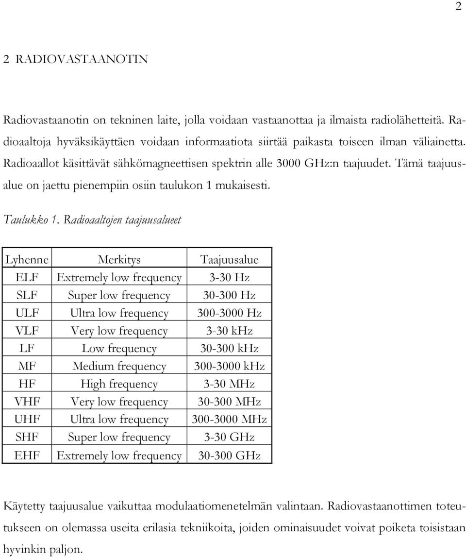 Tämä taajuusalue on jaettu pienempiin osiin taulukon 1 mukaisesti. Taulukko 1.