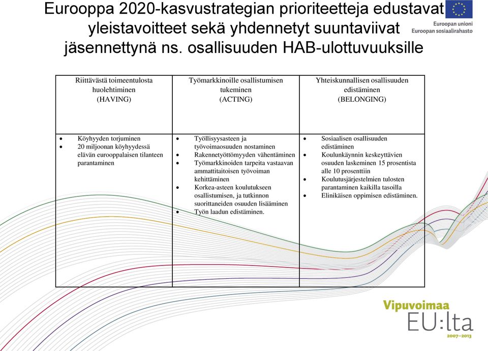 torjuminen 20 miljoonan köyhyydessä elävän eurooppalaisen tilanteen parantaminen Työllisyysasteen ja työvoimaosuuden nostaminen Rakennetyöttömyyden vähentäminen Työmarkkinoiden tarpeita vastaavan