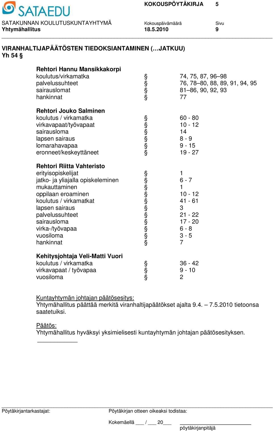 92, 93 hankinnat 77 Rehtori Jouko Salminen koulutus / virkamatka 60-80 virkavapaat/työvapaat 10-12 sairausloma 14 lapsen sairaus 8-9 lomarahavapaa 9-15 eronneet/keskeyttäneet 19-27 Rehtori Riitta