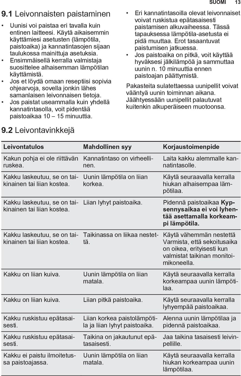 Ensimmäisellä kerralla valmistaja suosittelee alhaisemman lämpötilan käyttämistä. Jos et löydä omaan reseptiisi sopivia ohjearvoja, sovella jonkin lähes samanlaisen leivonnaisen tietoja.