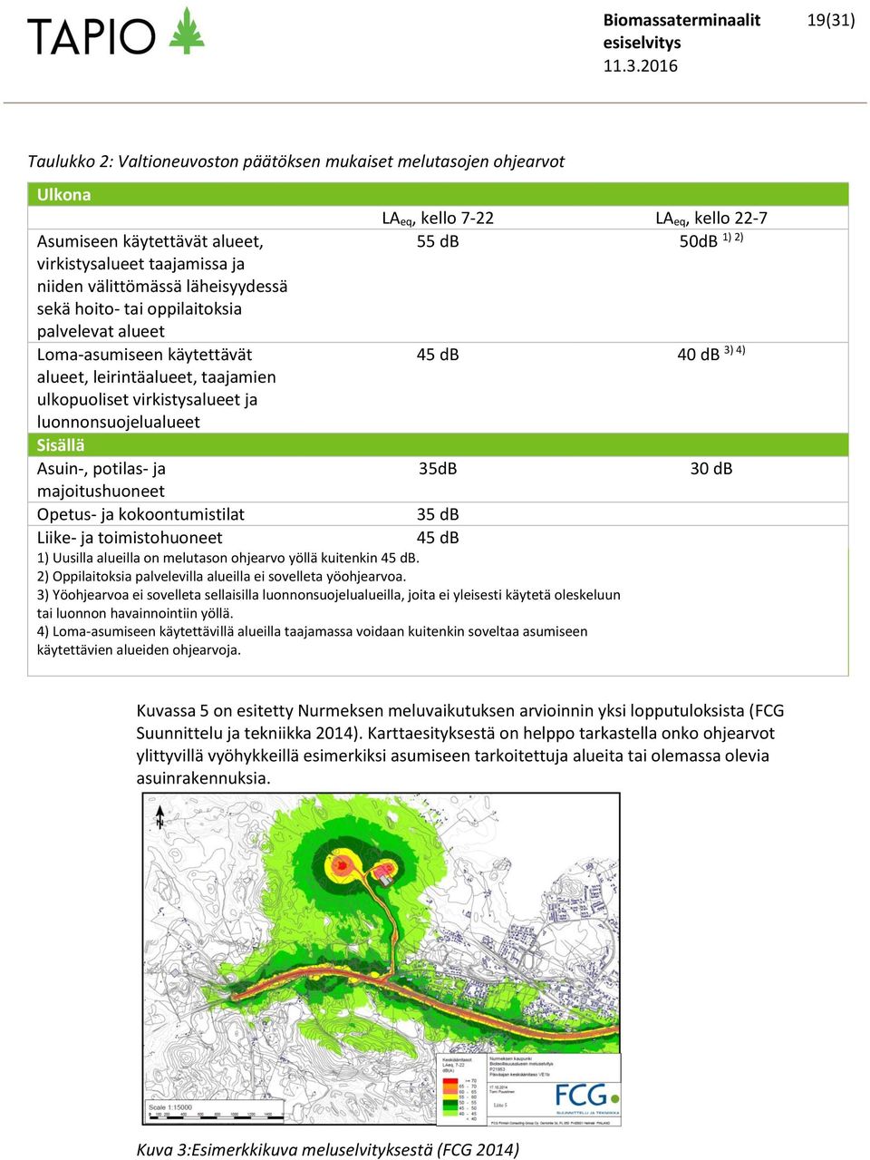 oppilaitoksia palvelevat alueet Loma-asumiseen käytettävät alueet, leirintäalueet, taajamien ulkopuoliset virkistysalueet ja luonnonsuojelualueet Sisällä Asuin-, potilas- ja majoitushuoneet Opetus-