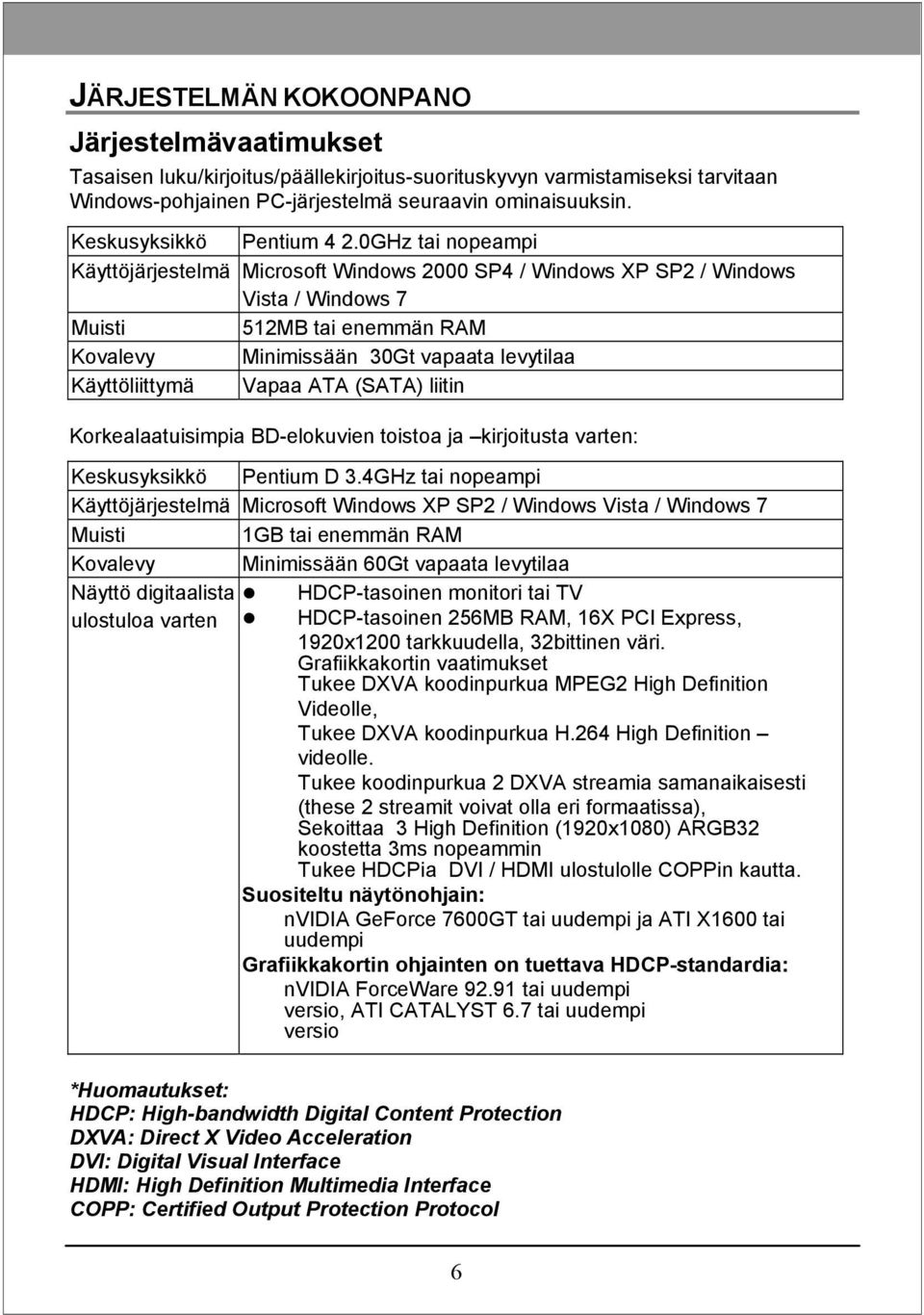 0GHz tai nopeampi Käyttöjärjestelmä Microsoft Windows 2000 SP4 / Windows XP SP2 / Windows Vista / Windows 7 Muisti 512MB tai enemmän RAM Kovalevy Minimissään 30Gt vapaata levytilaa Käyttöliittymä