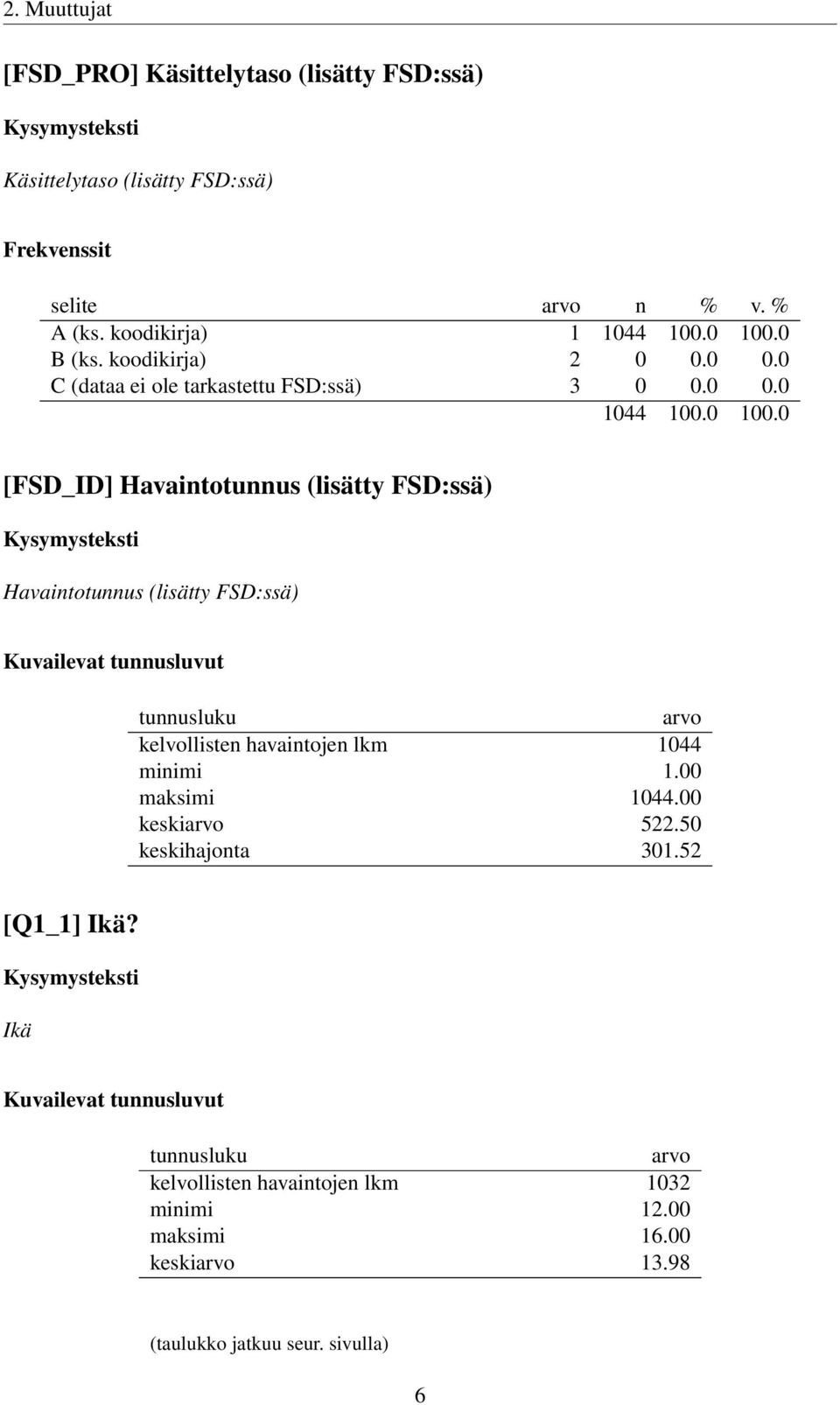 tunnusluvut tunnusluku arvo kelvollisten havaintojen lkm 1044 minimi 1.00 maksimi 1044.00 keskiarvo 522.50 keskihajonta 301.52 [Q1_1] Ikä?