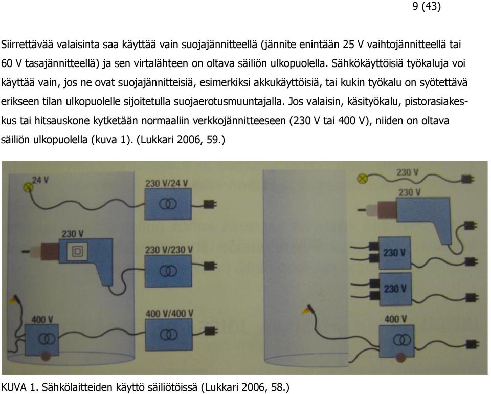 Sähkökäyttöisiä työkaluja voi käyttää vain, jos ne ovat suojajännitteisiä, esimerkiksi akkukäyttöisiä, tai kukin työkalu on syötettävä erikseen tilan