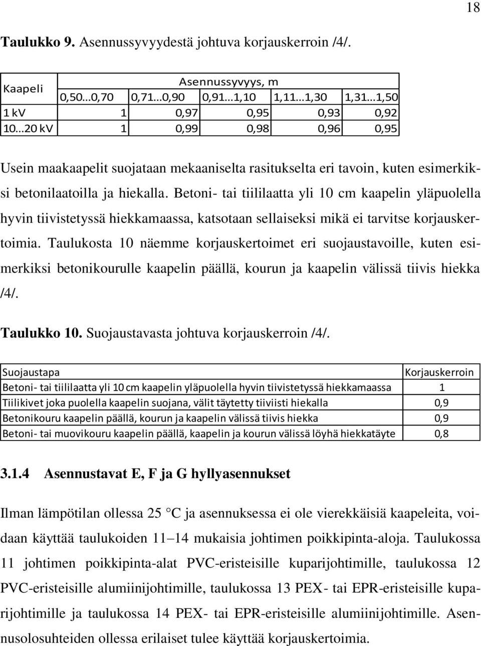 kuten esimerkiksi betonilaatoilla ja hiekalla. Betoni- tai tiililaatta yli 10 cm kaapelin yläpuolella hyvin tiivistetyssä hiekkamaassa, katsotaan sellaiseksi mikä ei tarvitse korjauskertoimia.