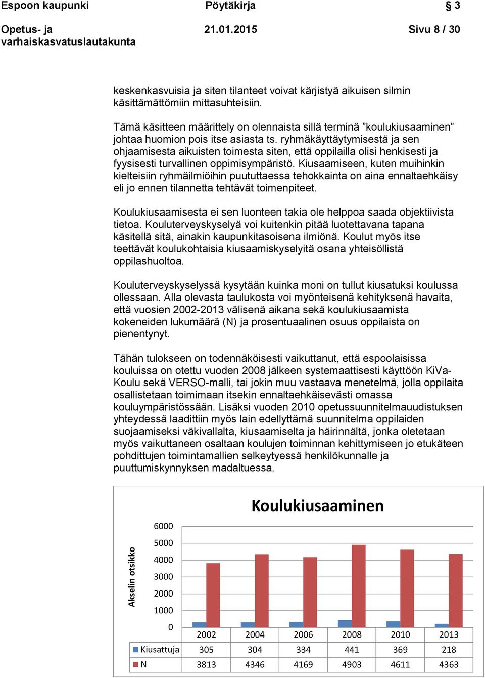 ryhmäkäyttäytymisestä ja sen ohjaamisesta aikuisten toimesta siten, että oppilailla olisi henkisesti ja fyysisesti turvallinen oppimisympäristö.