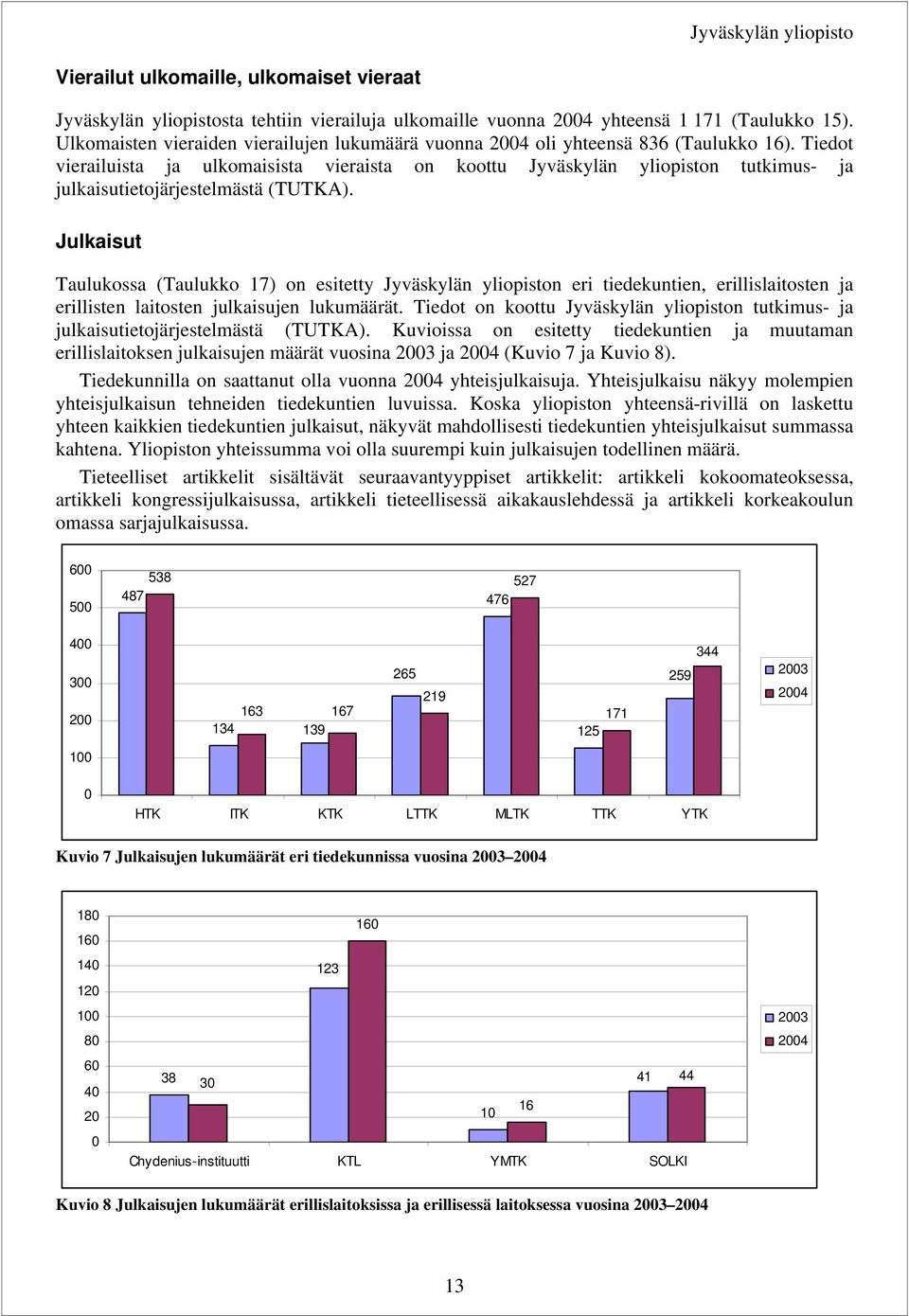 Tiedot vierailuista ja ulkomaisista vieraista on koottu Jyväskylän yliopiston tutkimus- ja julkaisutietojärjestelmästä (TUTKA).