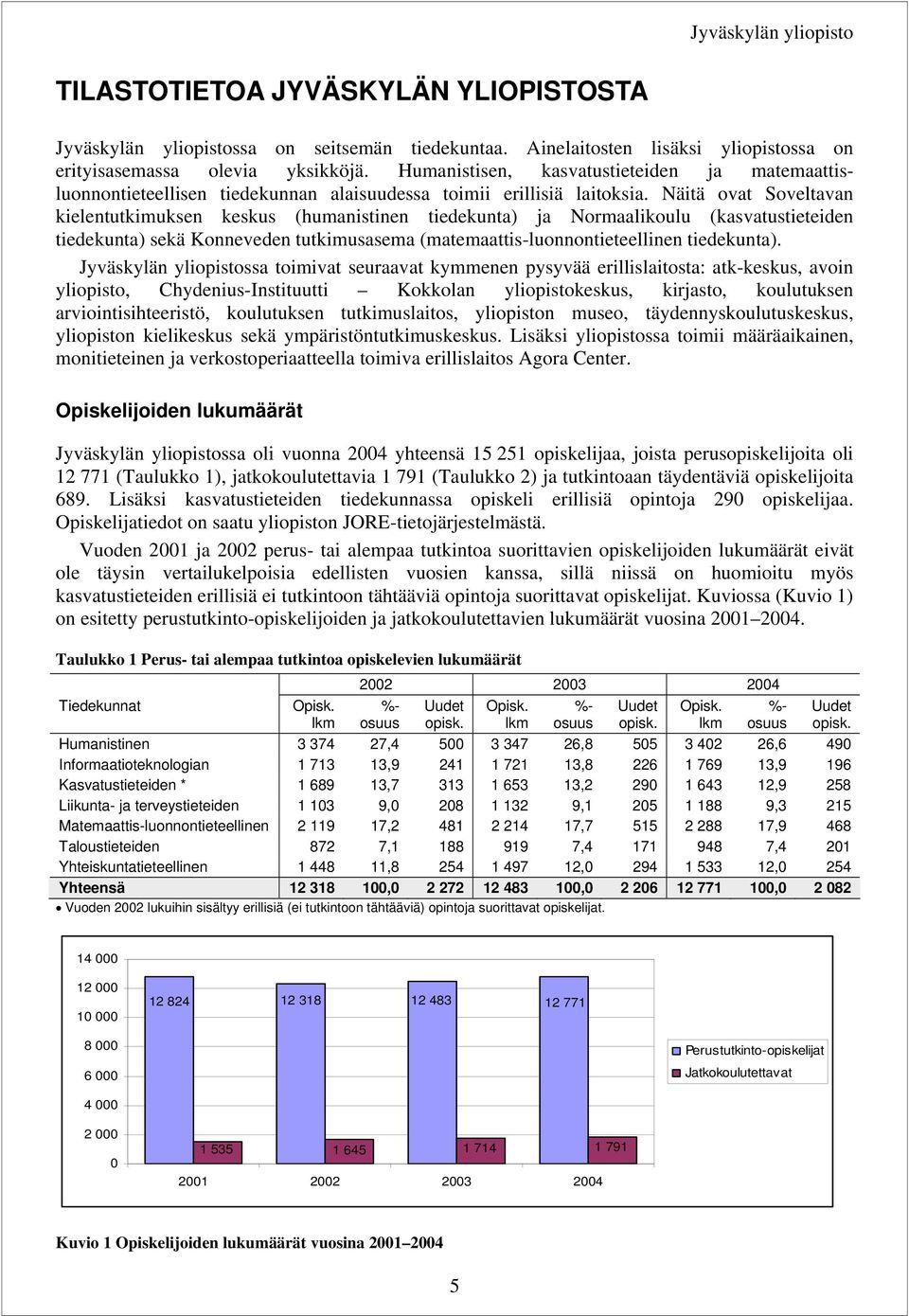 Näitä ovat Soveltavan kielentutkimuksen keskus (humanistinen tiedekunta) ja Normaalikoulu (kasvatustieteiden tiedekunta) sekä Konneveden tutkimusasema (matemaattis-luonnontieteellinen tiedekunta).