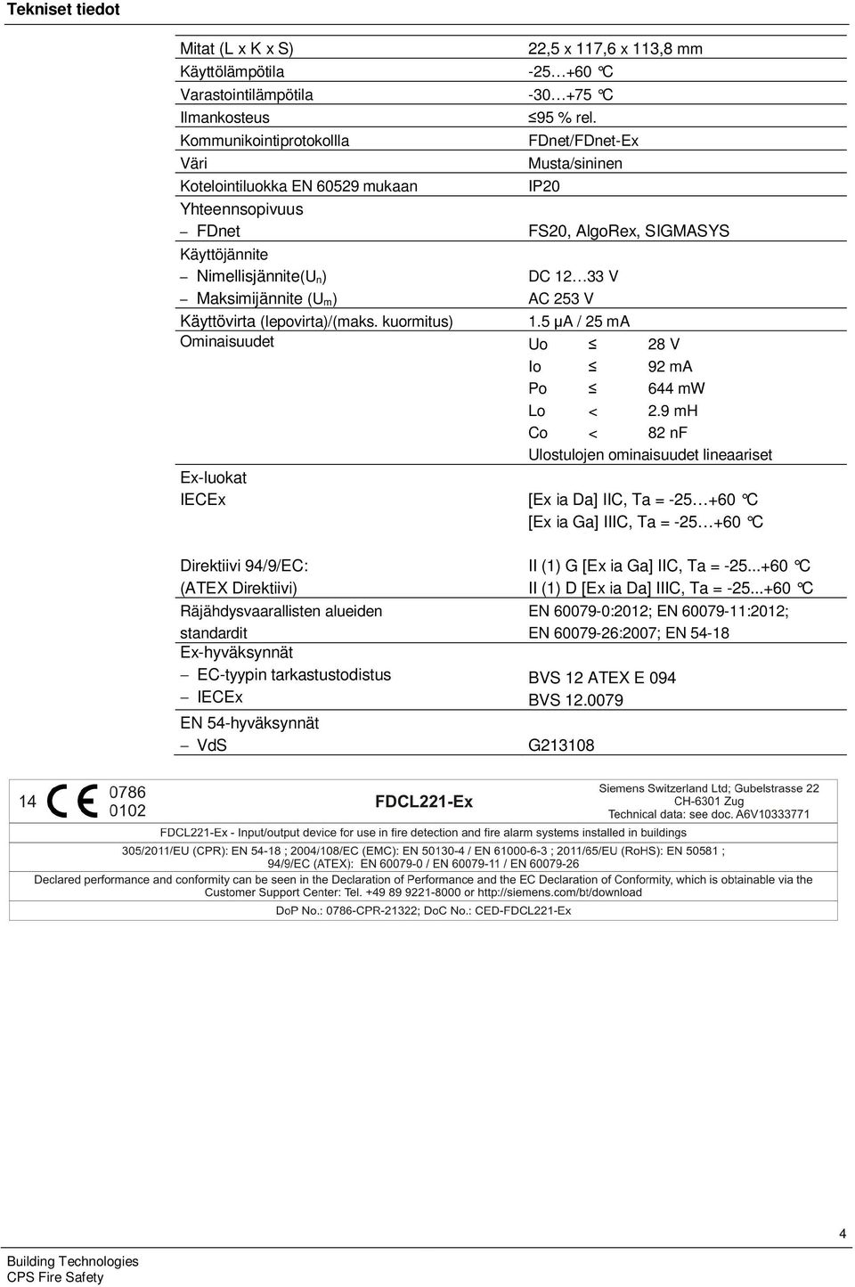 kuormitus) 1.5 A / 25 ma Ominaisuudet Uo 28 V Io 92 ma Po 644 mw Lo < 2.