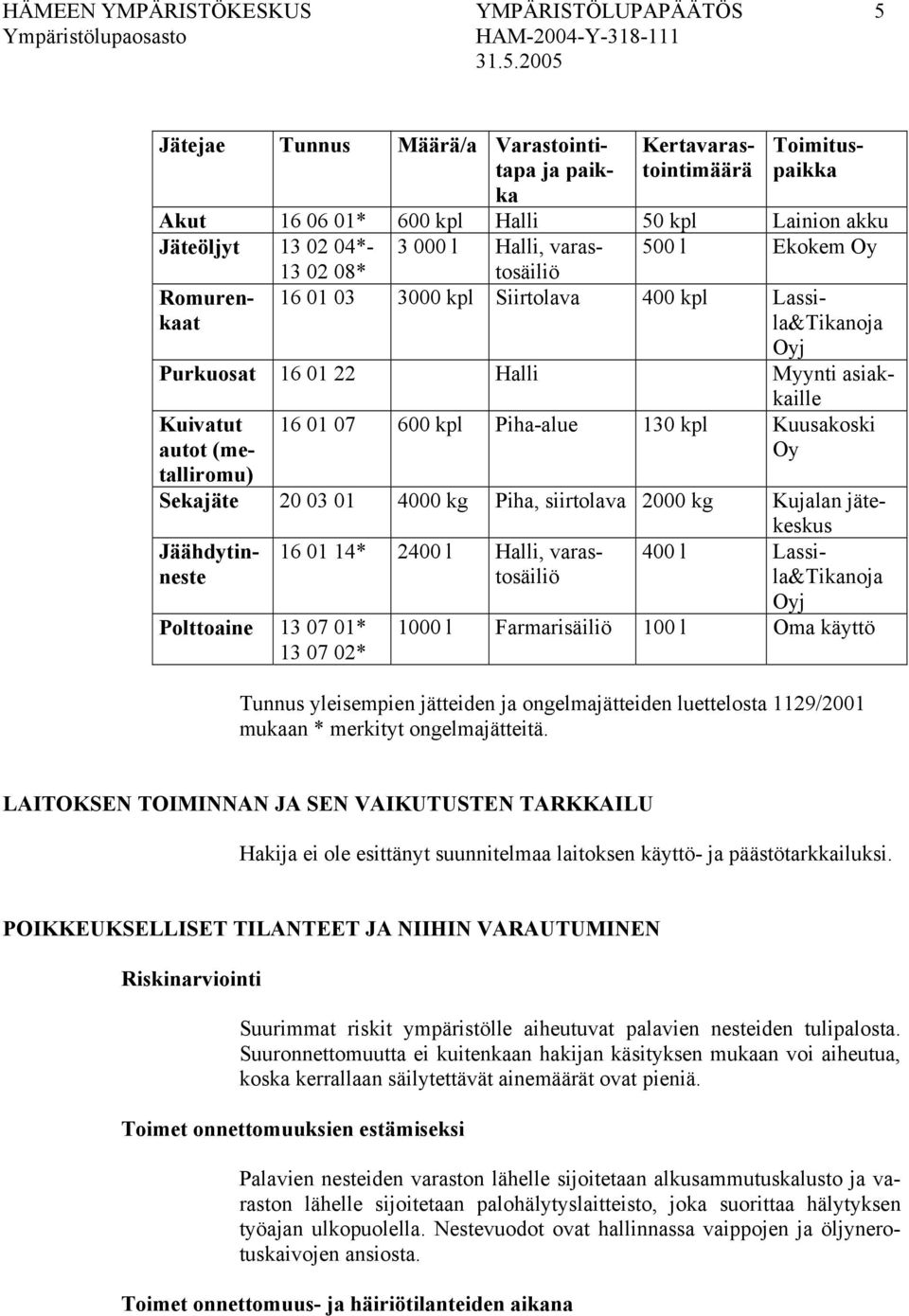 asiakkaille 16 01 07 600 kpl Piha-alue 130 kpl Kuusakoski Oy Sekajäte 20 03 01 4000 kg Piha, siirtolava 2000 kg Kujalan jätekeskus Jäähdytinneste 16 01 14* 2400 l Halli, varastosäiliö 400 l