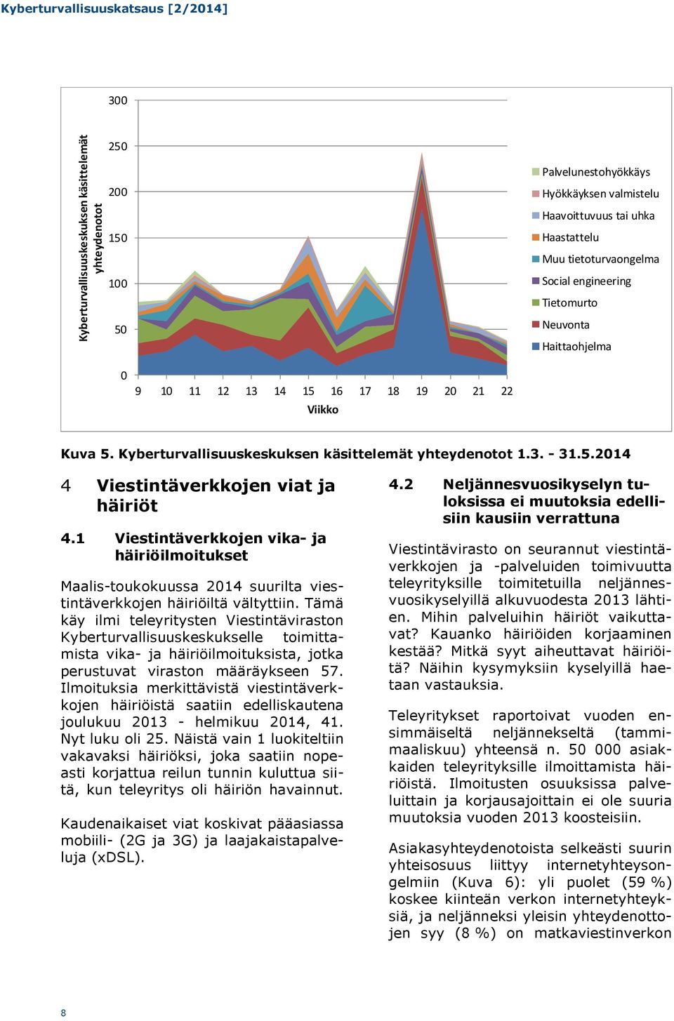 1 Viestintäverkkojen vika- ja häiriöilmoitukset Maalis-toukokuussa 2014 suurilta viestintäverkkojen häiriöiltä vältyttiin.