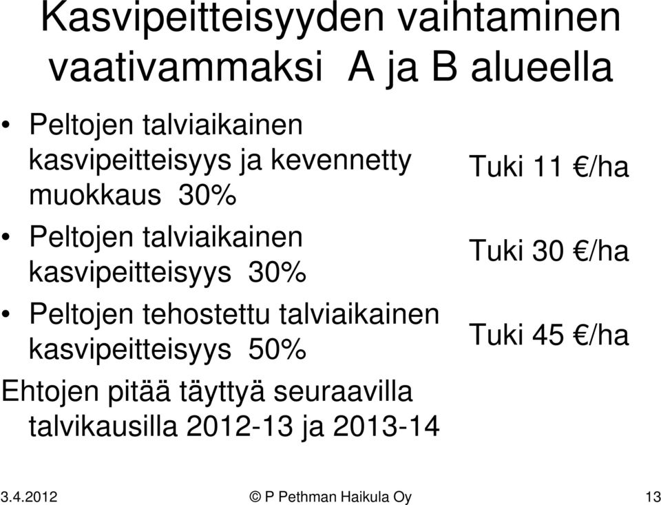 Peltojen tehostettu talviaikainen kasvipeitteisyys 50% Ehtojen pitää täyttyä seuraavilla