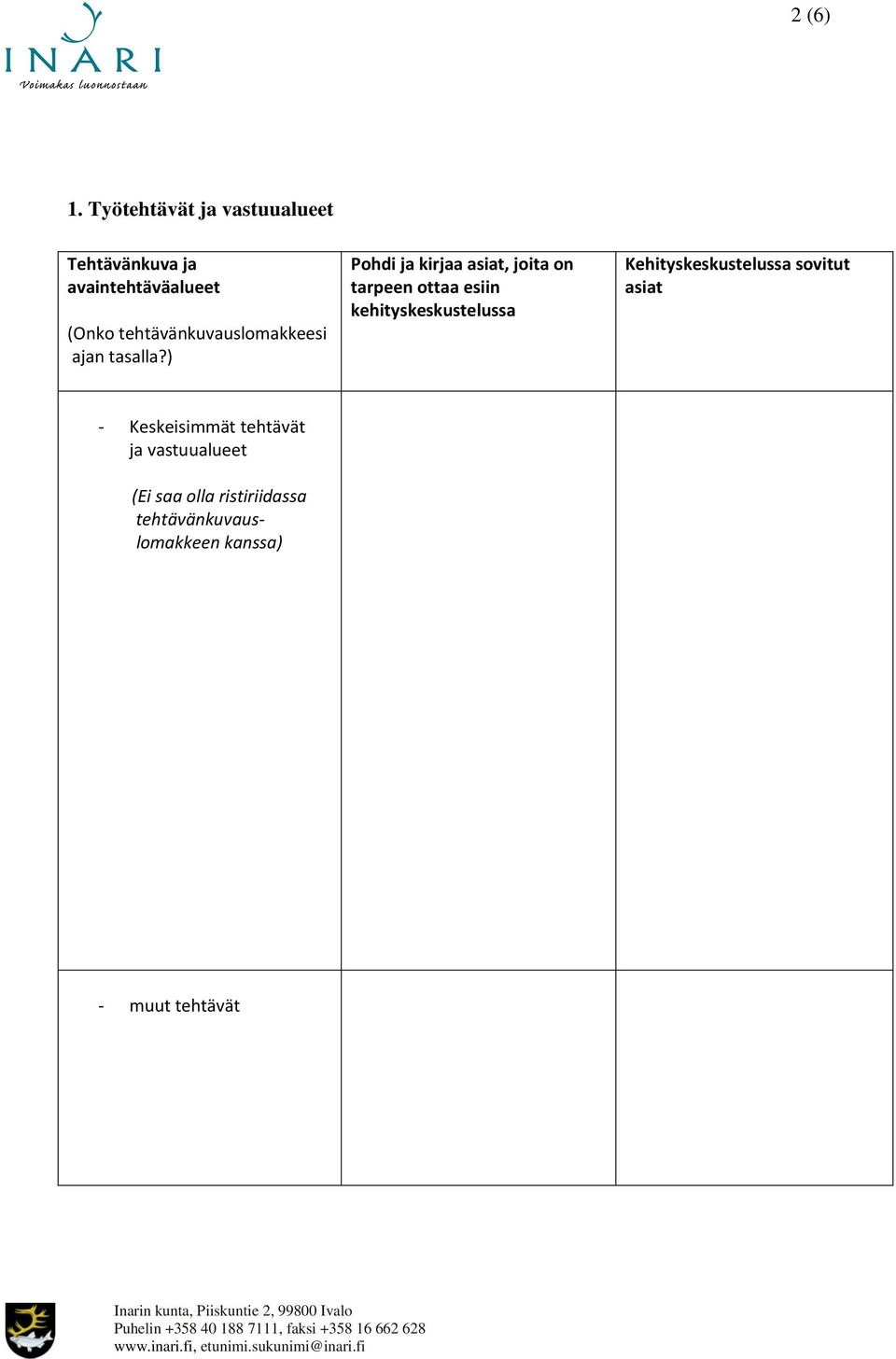 (Onko tehtävänkuvauslomakkeesi ajan tasalla?