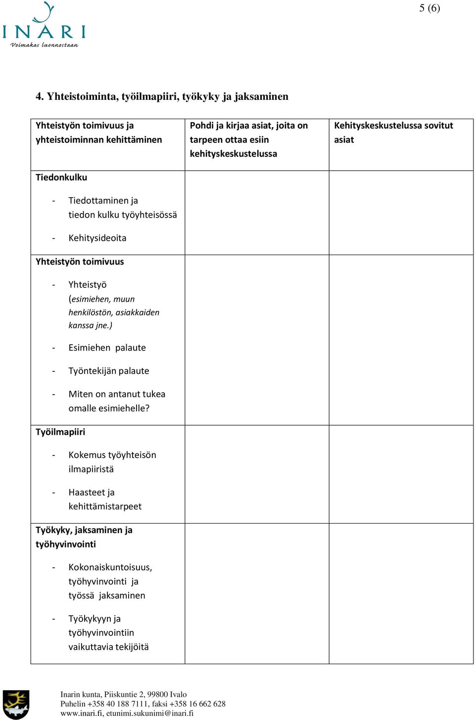 työyhteisössä - Kehitysideoita Yhteistyön toimivuus - Yhteistyö (esimiehen, muun henkilöstön, asiakkaiden kanssa jne.