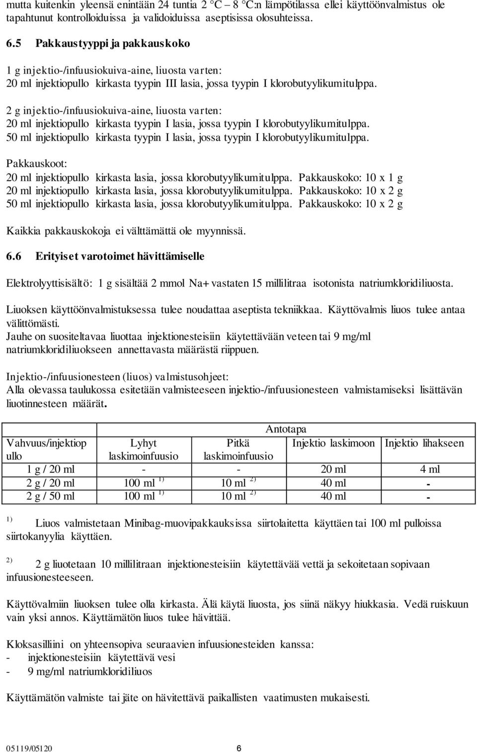 2 g injektio-/infuusiokuiva-aine, liuosta varten: 20 ml injektiopullo kirkasta tyypin I lasia, jossa tyypin I klorobutyylikumitulppa.