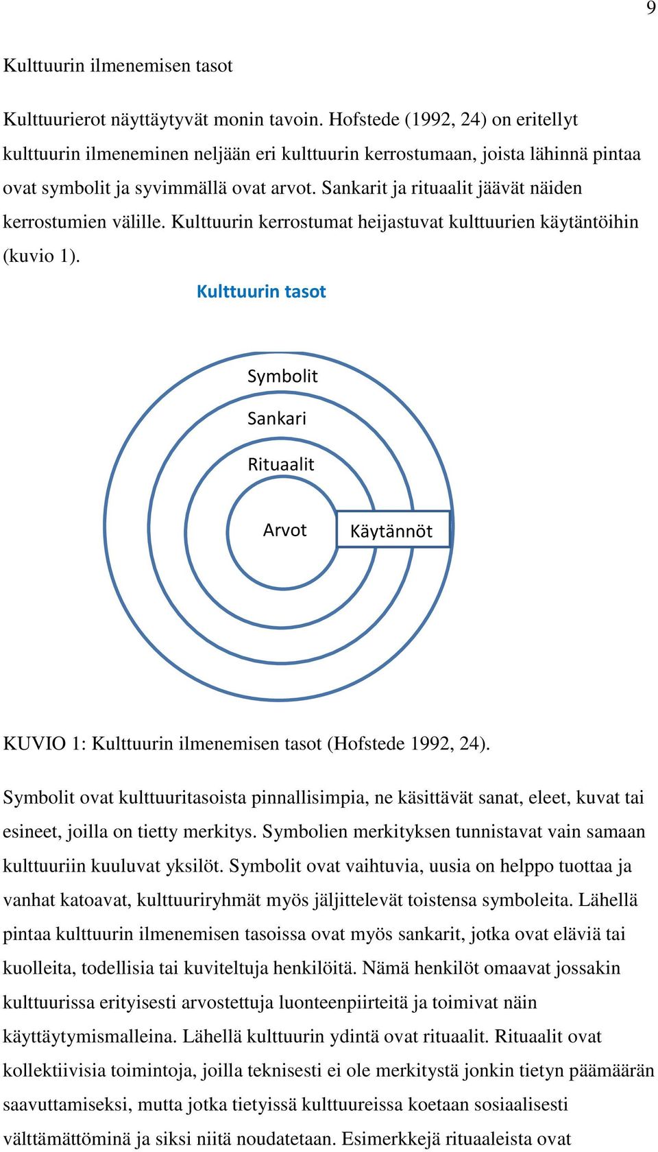 Sankarit ja rituaalit jäävät näiden kerrostumien välille. Kulttuurin kerrostumat heijastuvat kulttuurien käytäntöihin (kuvio 1).