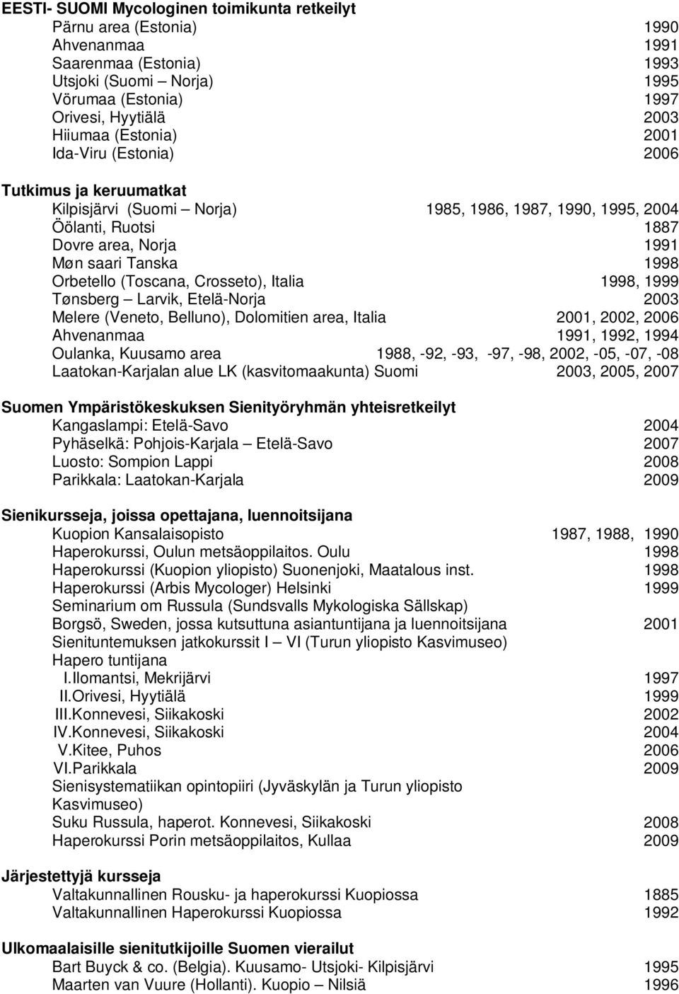 Belluno), Dolomitien area, Italia 1985, 1986, 1987, 1990,, 2004 1887, 1999,, 2006 Ahvenanmaa Oulanka, Kuusamo area, 1992, 1994 1988, -92, -93, -97, -98,, -05, -07, -08 Laatokan-Karjalan alue LK