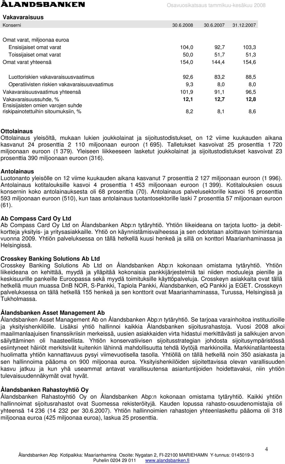 88,5 Operatiivisten riskien vakavaraisuusvaatimus 9,3 8,0 8,0 Vakavaraisuusvaatimus yhteensä 101,9 91,1 96,5 Vakavaraisuussuhde, % 12,1 12,7 12,8 Ensisijaisten omien varojen suhde riskipainotettuihin