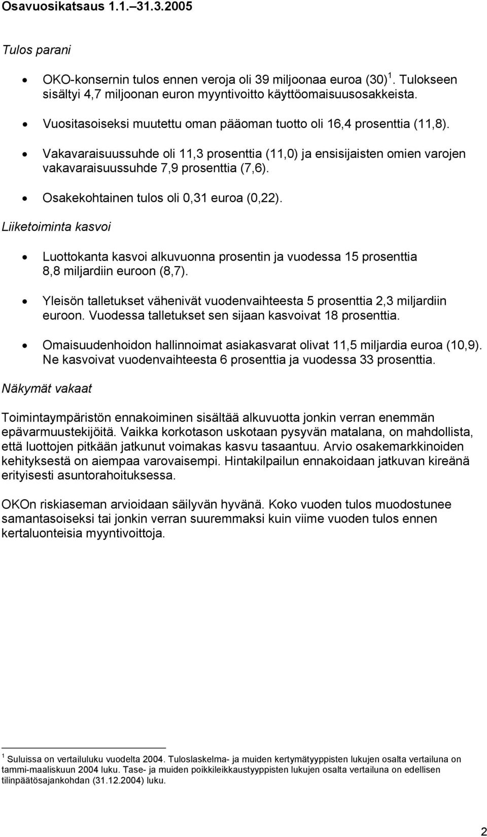 Osakekohtainen tulos oli 0,31 euroa (0,22). Liiketoiminta kasvoi Luottokanta kasvoi alkuvuonna prosentin ja vuodessa 15 prosenttia 8,8 miljardiin euroon (8,7).