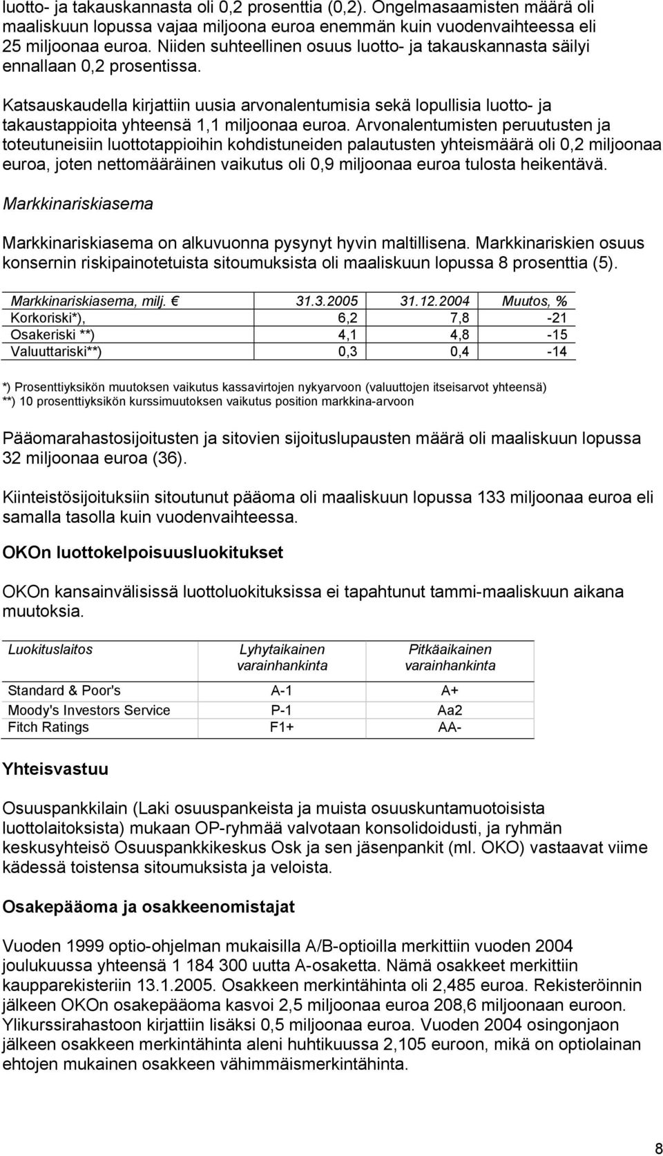 Katsauskaudella kirjattiin uusia arvonalentumisia sekä lopullisia luotto- ja takaustappioita yhteensä 1,1 miljoonaa euroa.