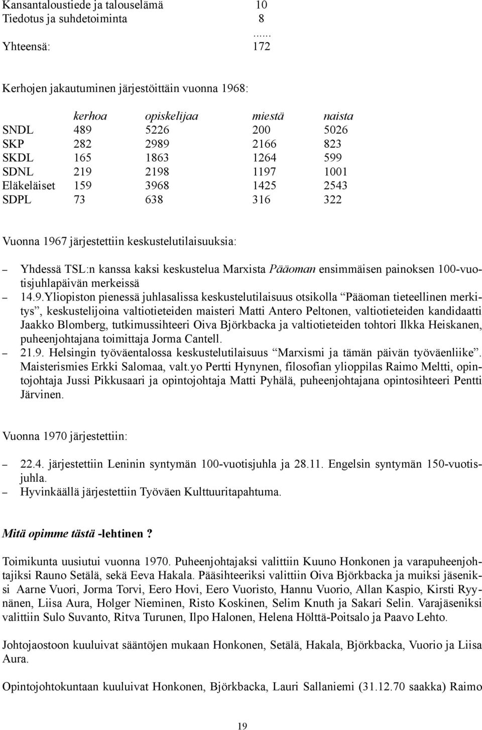 Eläkeläiset 159 3968 1425 2543 SDPL 73 638 316 322 Vuonna 1967 järjestettiin keskustelutilaisuuksia: Yhdessä TSL:n kanssa kaksi keskustelua Marxista Pääoman ensimmäisen painoksen