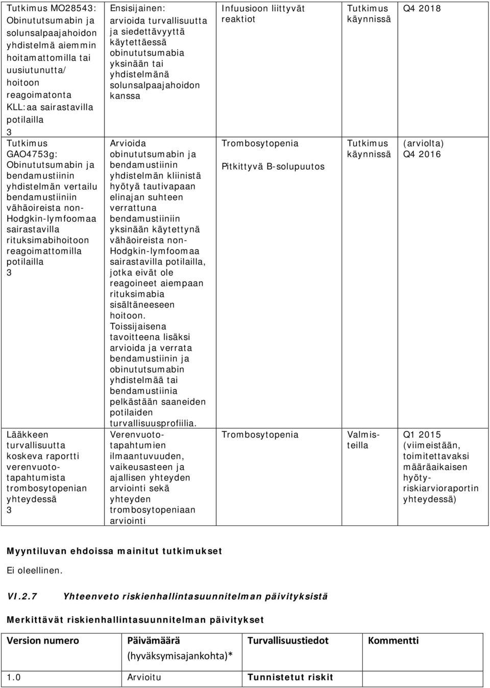 käytettäessä obinututsumabia yksinään tai yhdistelmänä kanssa Arvioida bendamustiinin yhdistelmän kliinistä hyötyä tautivapaan elinajan suhteen verrattuna bendamustiiniin yksinään käytettynä