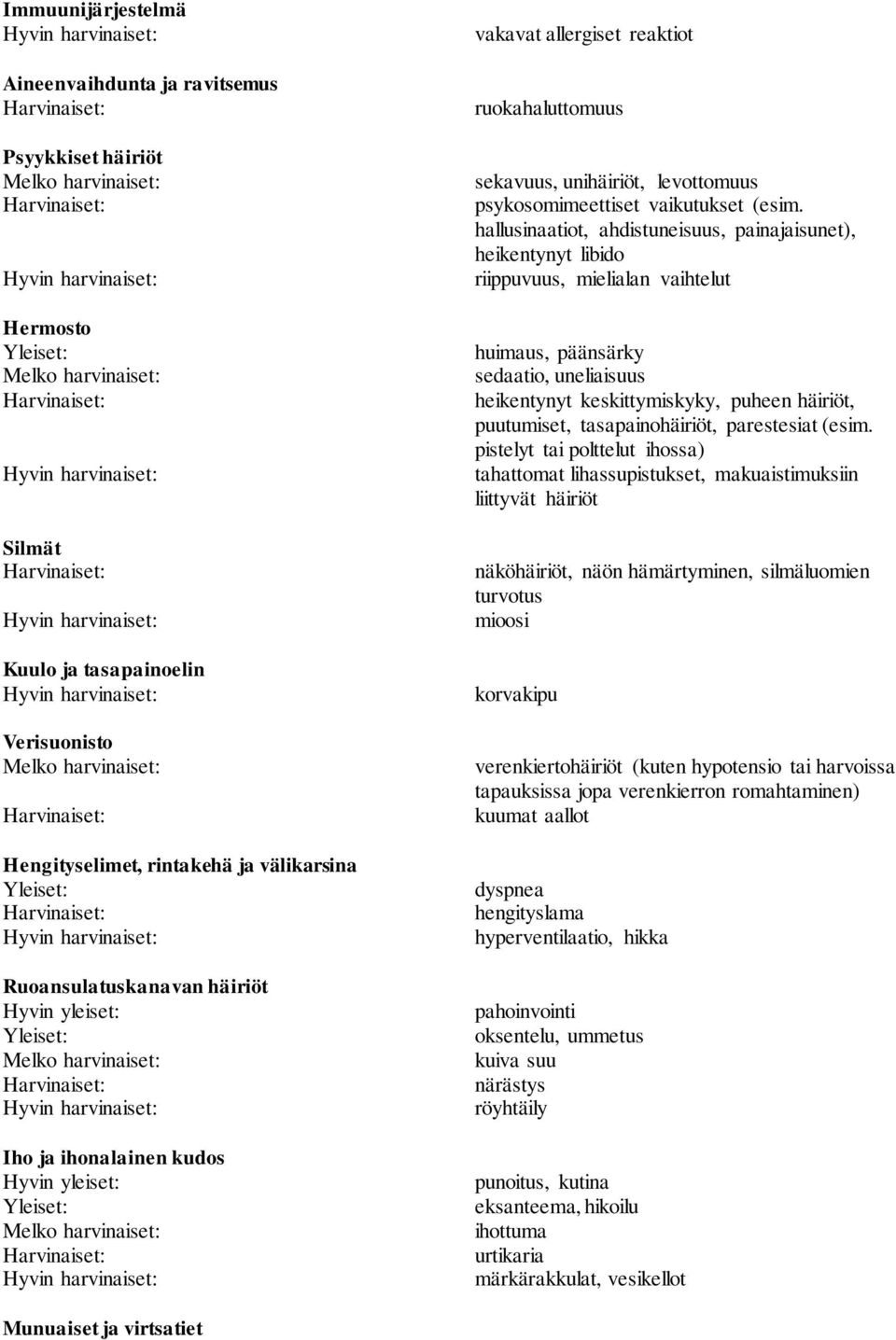 hallusinaatiot, ahdistuneisuus, painajaisunet), heikentynyt libido riippuvuus, mielialan vaihtelut huimaus, päänsärky sedaatio, uneliaisuus heikentynyt keskittymiskyky, puheen häiriöt, puutumiset,