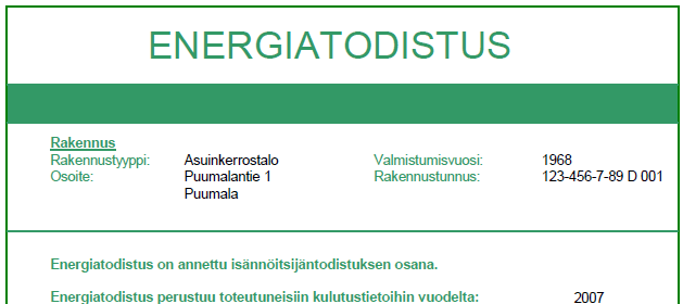 Energiatodistus Rakentamismääräyksissä määrätään kuinka