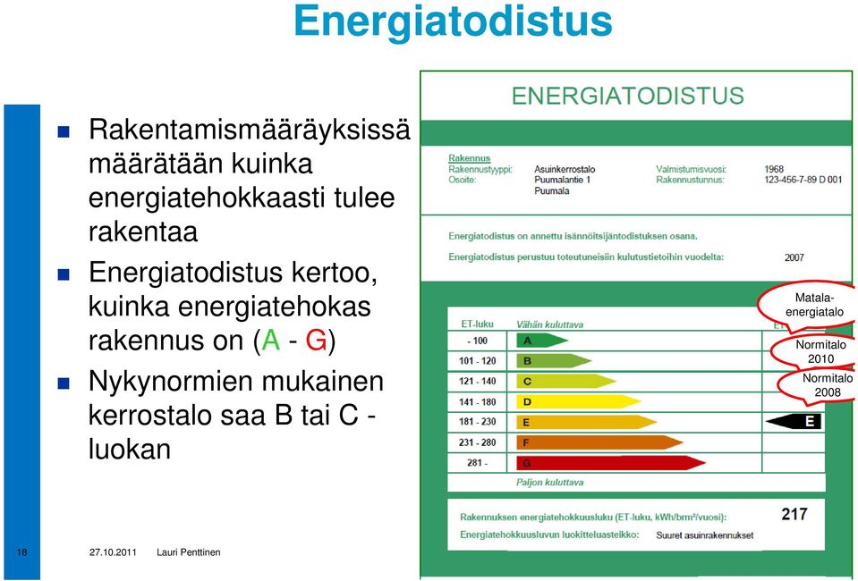 energiatehokas rakennus on (A - G) Nykynormien mukainen