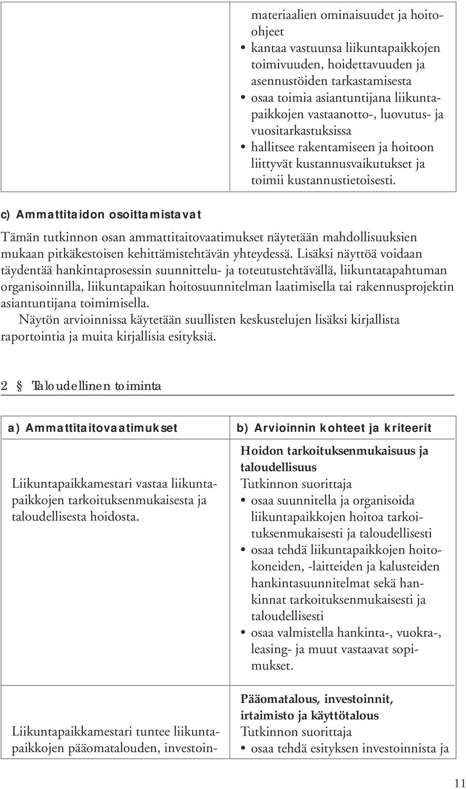 c) Ammattitaidon osoittamistavat Tämän tutkinnon osan ammattitaitovaatimukset näytetään mahdollisuuksien mukaan pitkäkestoisen kehittämistehtävän yhteydessä.