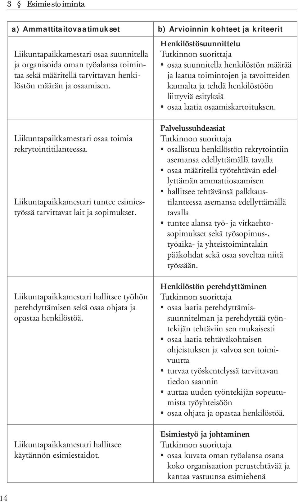 Liikuntapaikkamestari hallitsee työhön perehdyttämisen sekä osaa ohjata ja opastaa henkilöstöä. Liikuntapaikkamestari hallitsee käytännön esimiestaidot.