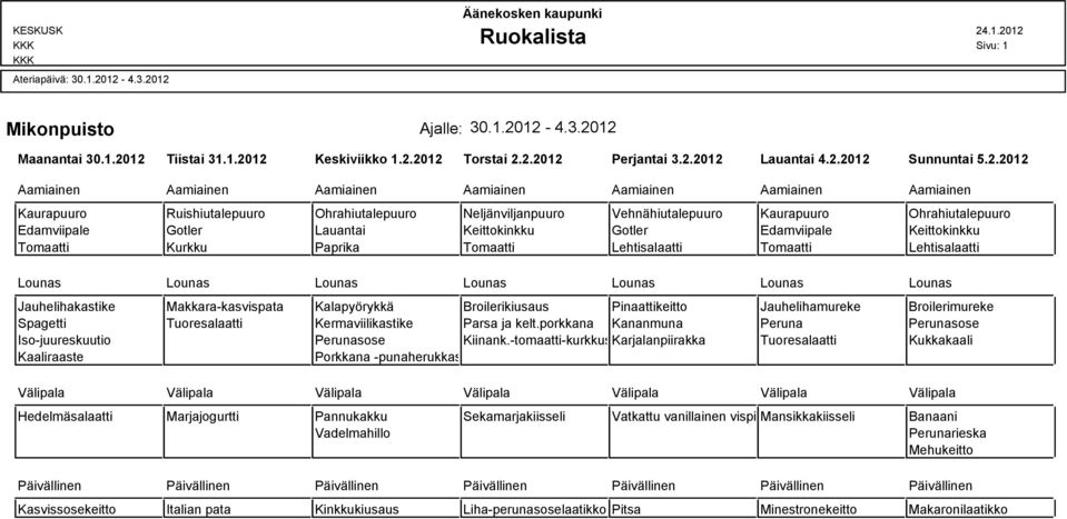 Neljänviljanpuuro Vehnähiutalepuuro Kaurapuuro Ohrahiutalepuuro Edamviipale Gotler Lauantai Keittokinkku Gotler Edamviipale Keittokinkku Tomaatti Kurkku Paprika Tomaatti Lehtisalaatti Tomaatti