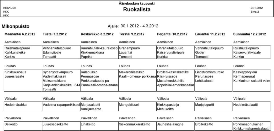 2012 Tiistai 7.2.2012 Keskiviikko 8.2.2012 Torstai 9.2.2012 Perjantai 10.2.2012 Lauantai 11.2.2012 Sunnuntai 12.2.2012 Ruishiutalepuuro Vehnähiutalepuuro Kaurahiutale-kauralesepuGrahampuuro