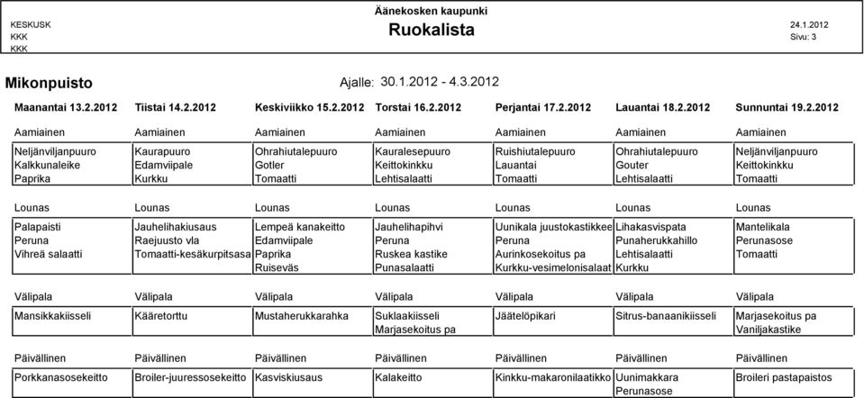 Ohrahiutalepuuro Neljänviljanpuuro Kalkkunaleike Edamviipale Gotler Keittokinkku Lauantai Gouter Keittokinkku Paprika Kurkku Tomaatti Lehtisalaatti Tomaatti Lehtisalaatti Tomaatti Palapaisti